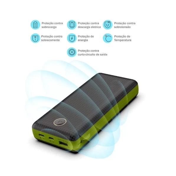 42ef5d0da828cfd05a0ae8c14aaafdf2 Carregador Portátil Powerbank Pineng 20.000 Mah Turbo Universal - Imagem 1