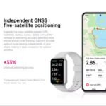 Relógio Smartwatch Xiaomi Mi Band 9 Pro Original - Imagem 5
