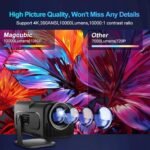 Atualizado Projetor Smart HY320 Android Full HD 1920x1080 Bluetooth Wi-fi - Imagem 6